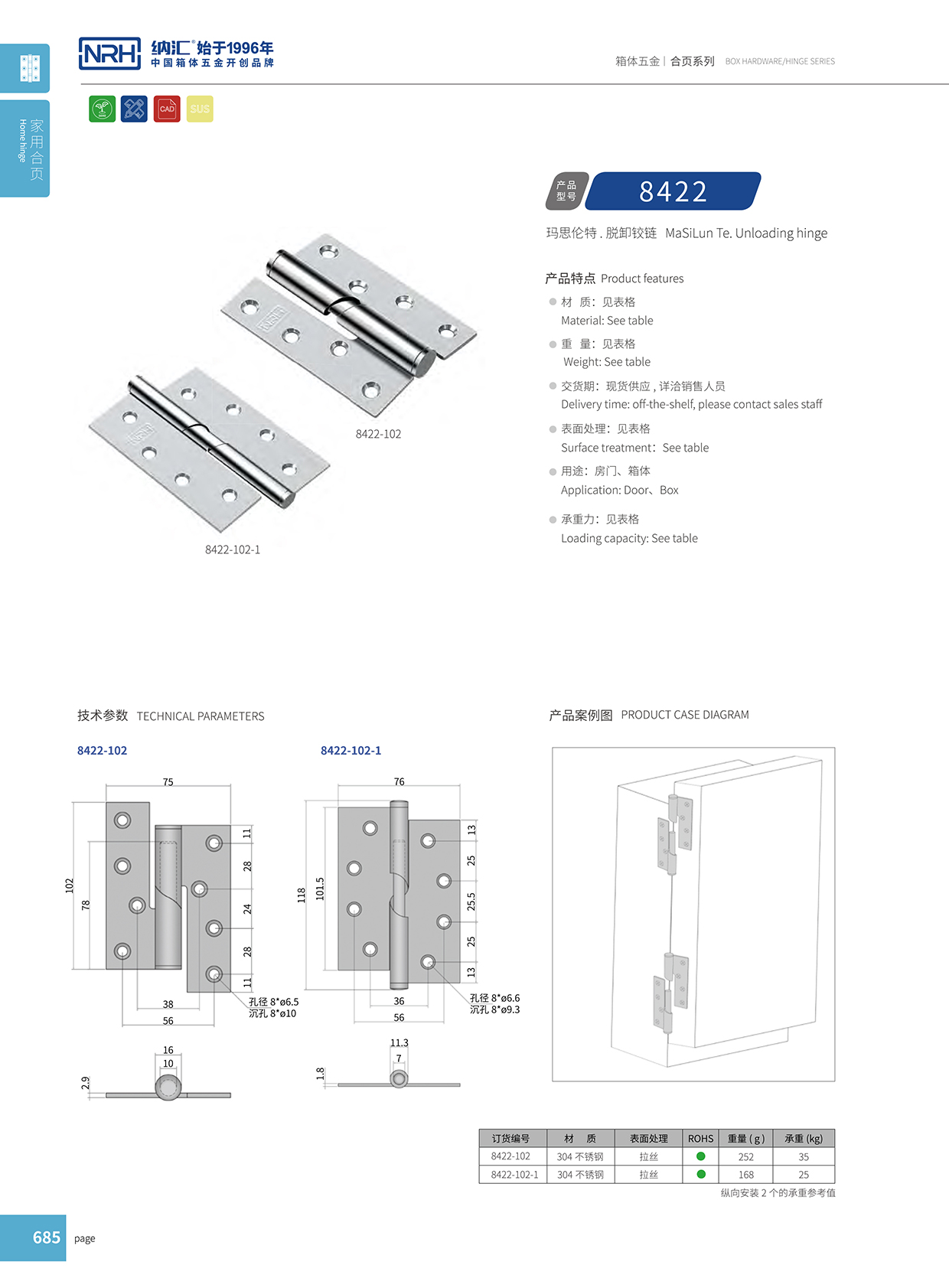 香蕉视频软件/NRH 8422-102 工业门重型香蕉视频APP下载入口